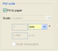 plot scale fit